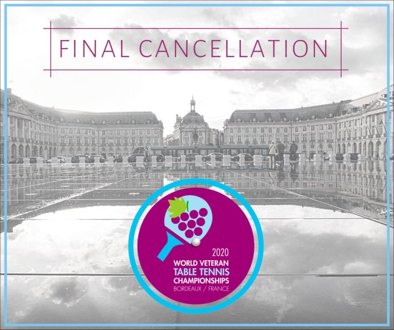 Mehr über den Artikel erfahren Update:Finale Absage der Senioren WM in Bordeaux